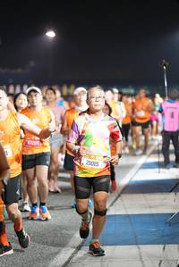 BIB: 67205, 21015
                            <button type="button" onclick="openModal(19608237)" class="btn btn-primary btn-sm float-right btn-popup" data-toggle="modal" data-target=".modal-high-quality">
                        <i class="fas fa-shopping-cart"></i> Add to Cart
                    </button>
                                            <button type="button" onclick="isThisMe(19608237, true)" class="btn btn-success btn-sm float-right btn-popup btn-isme hidden" data-toggle="tooltip" data-placement="bottom" title="นี่คือรูปของคุณใช่ไหม คลิกที่นี่เพื่อเอาเข้าอัลบั้ม">
                        <i class="fas fa-plus"></i> Add to album
                    </button>
                    <button type="button" onclick="isThisMe(19608237, false)" class="btn btn-warning btn-sm float-right btn-popup btn-isnotme hidden">
                        <i class="fas fa-ban"></i> Remove from album
                    </button>